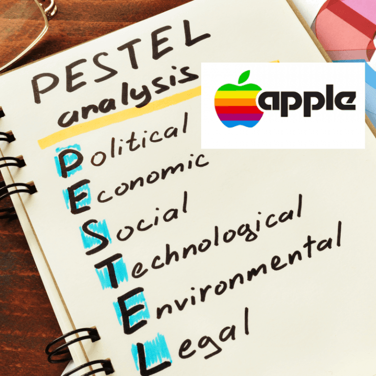 Apple Pestel Analysis | Free Pestel Analysis Template