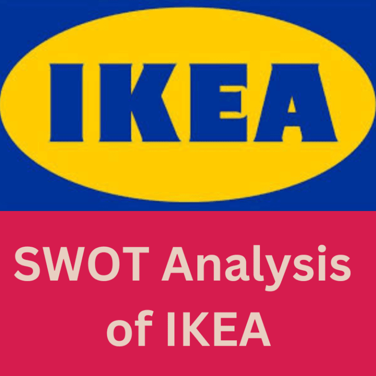 IKEA SWOT Analysis 2024 - SWOT Analysis Of IKEA