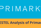 PESTEL analysis of Primark in 2024, Primark PESTLE analysis