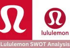 Lululemon SWOT analysis in 2024, SWOT analysis of Lululemon athletica