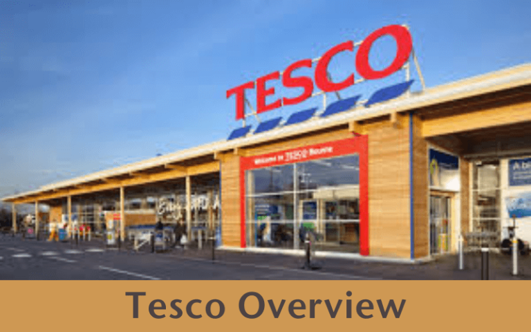 SWOT Analysis of Tesco in the UK retail industry [2024]