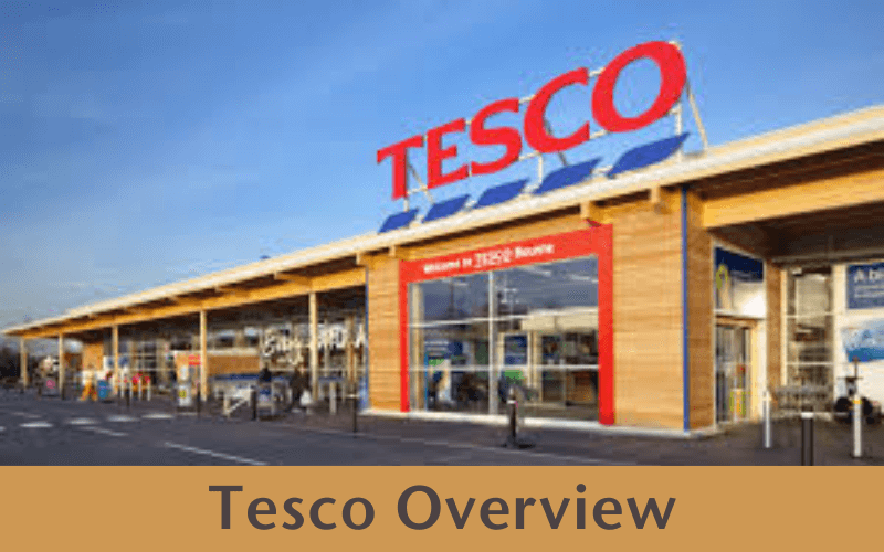 SWOT analysis of Tesco in the UK market in 2024