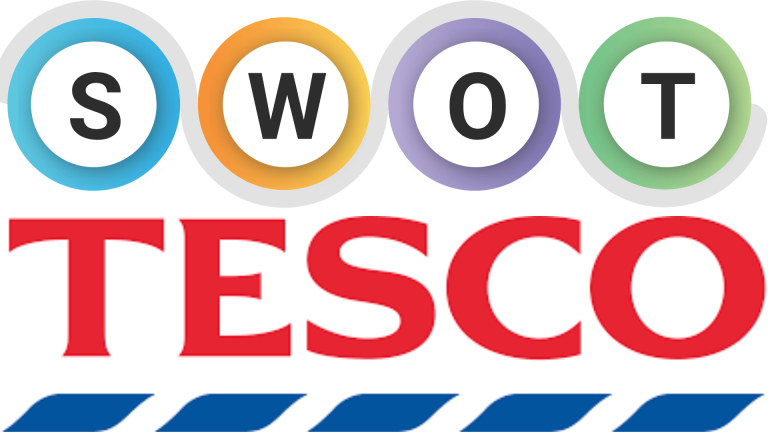 SWOT Analysis of Tesco in the UK retail industry [2024]