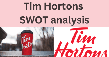 Tim Hortons SWOT analysis in 2024