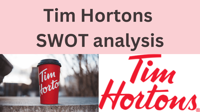 Tim Hortons SWOT analysis in 2024