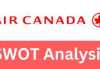 Air Canada SWOT Analysis 2024, swot analysis of Air Canada