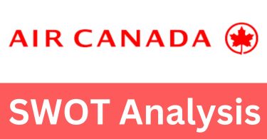 Air Canada SWOT Analysis 2024, swot analysis of Air Canada