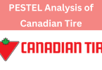 PESTEL Analysis of Canadian Tire in 2024