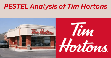 PESTEL analysis of Tim Hortons Key external factors in 2024