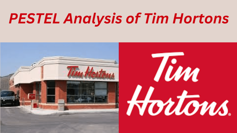 PESTEL analysis of Tim Hortons Key external factors in 2024